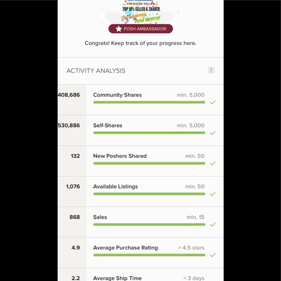 🌺🌺Posh AMBASSADOR & Posh MENTOR🌺🌺 - Picture 4 of 4